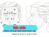 Diện Chẩn chữa rối loạn thần kinh thực vật