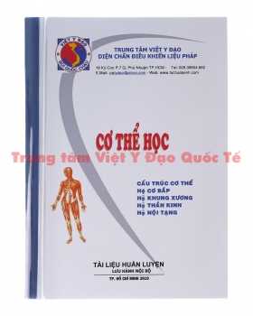 Cơ thể học