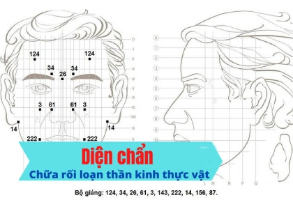 Diện Chẩn chữa rối loạn thần kinh thực vật