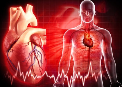 Diện Chẩn Chữa Tim Đập Nhanh